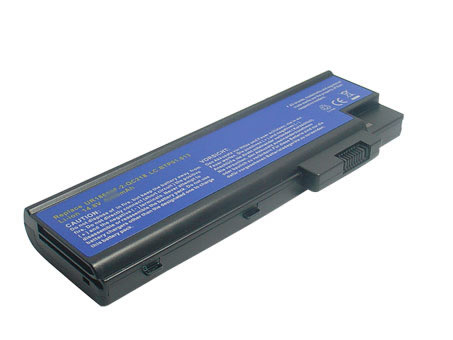 Acer Aspire 5672WLMi battery