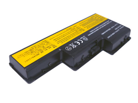 Lenovo ThinkPad W701 battery